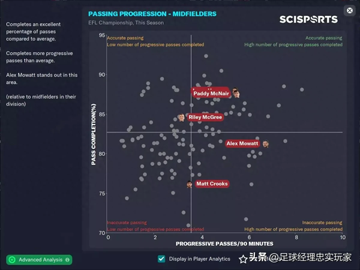 如何制定智能篮球训练计划_0